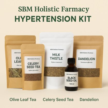 Hypertension Kit