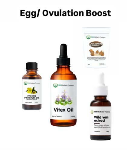 Egg/Ovulation Kit